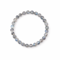 Labradorite – 22.90 €